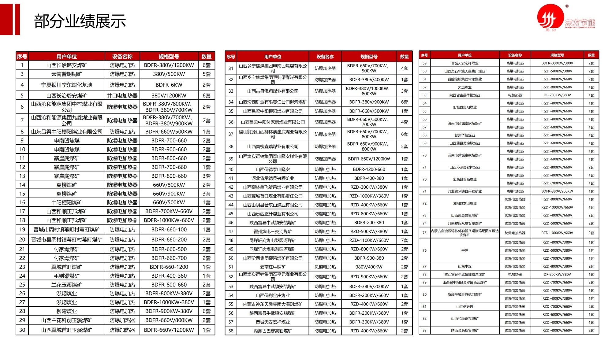 CC������